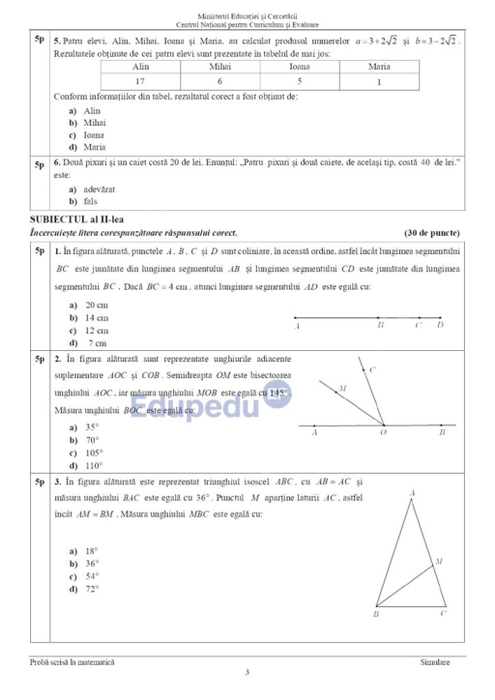 Simulare Evaluarea Națională 2026 subiectele la Matematică. Sursa foto: EduPedu