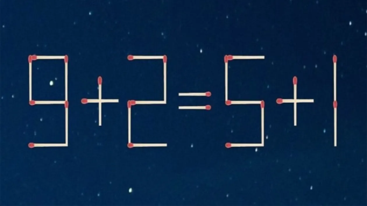 Test de inteligență exclusiv pentru genii | Mutați un singur chibrit, pentru a corecta 9+2=5+1