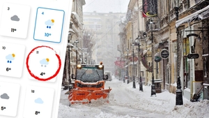 Câte zile ninge în decembrie, ianuarie și februarie, în București. Prognoza meteorologilor EaseWeather pentru această iarnă