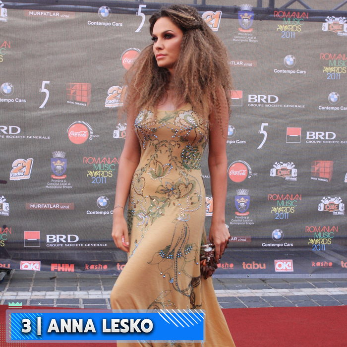 Anna Lesko