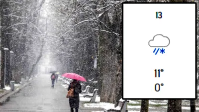 Meteorologii Accuweather au anunțat prima ninsoare în România. Pe ce dată ninge și unde