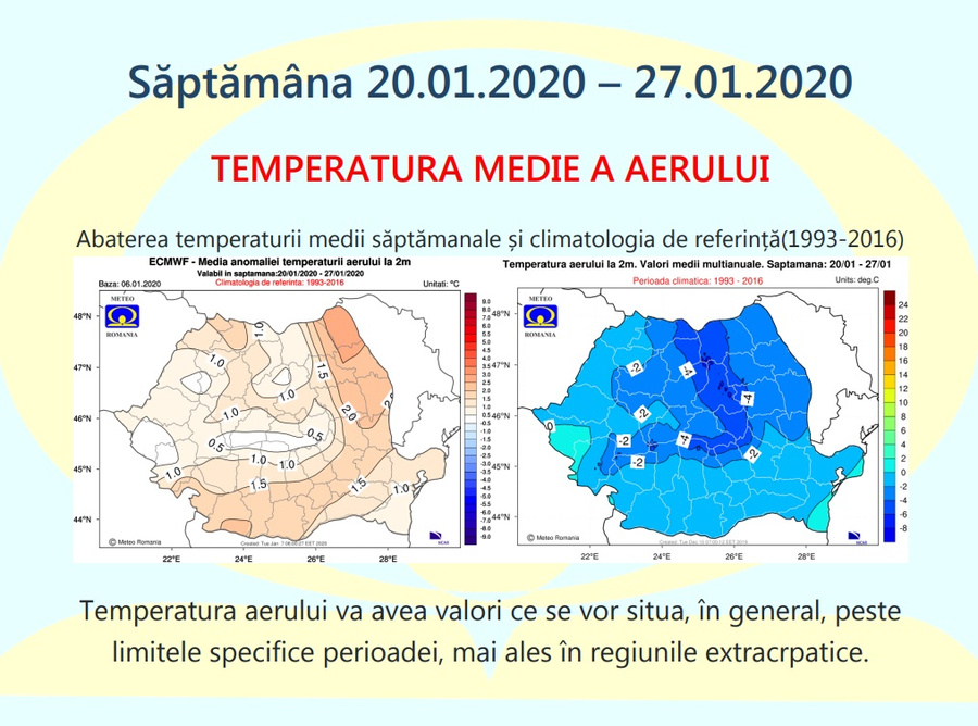 ANM a dat vestea așteptată de toți românii © meteoromania.ro