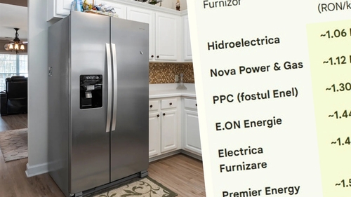 Am făcut calculul complet. Cât curent consumă un frigider și câți lei plătești lunar, în funcție de furnizorul de energie electrică