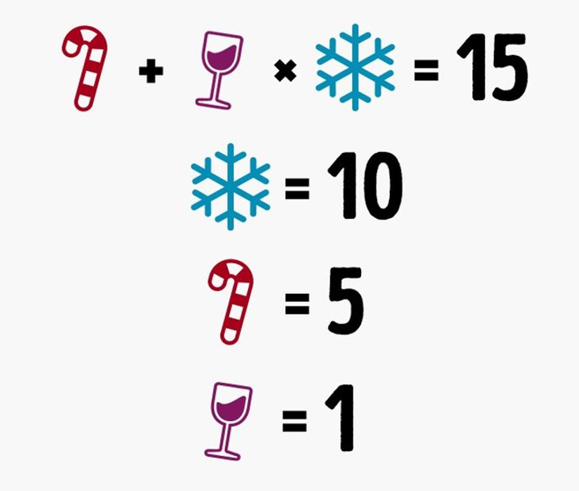 Test IQ cu 10 probleme | Prima: Uniți toate cele 9 puncte, folosind 4 linii drepte, fără a ridica pixul de pe foaie!