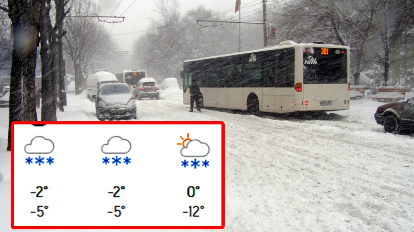 Meteorologii Accuweather au modificat prognoza. Pe ce dată scăpăm de ninsori în București