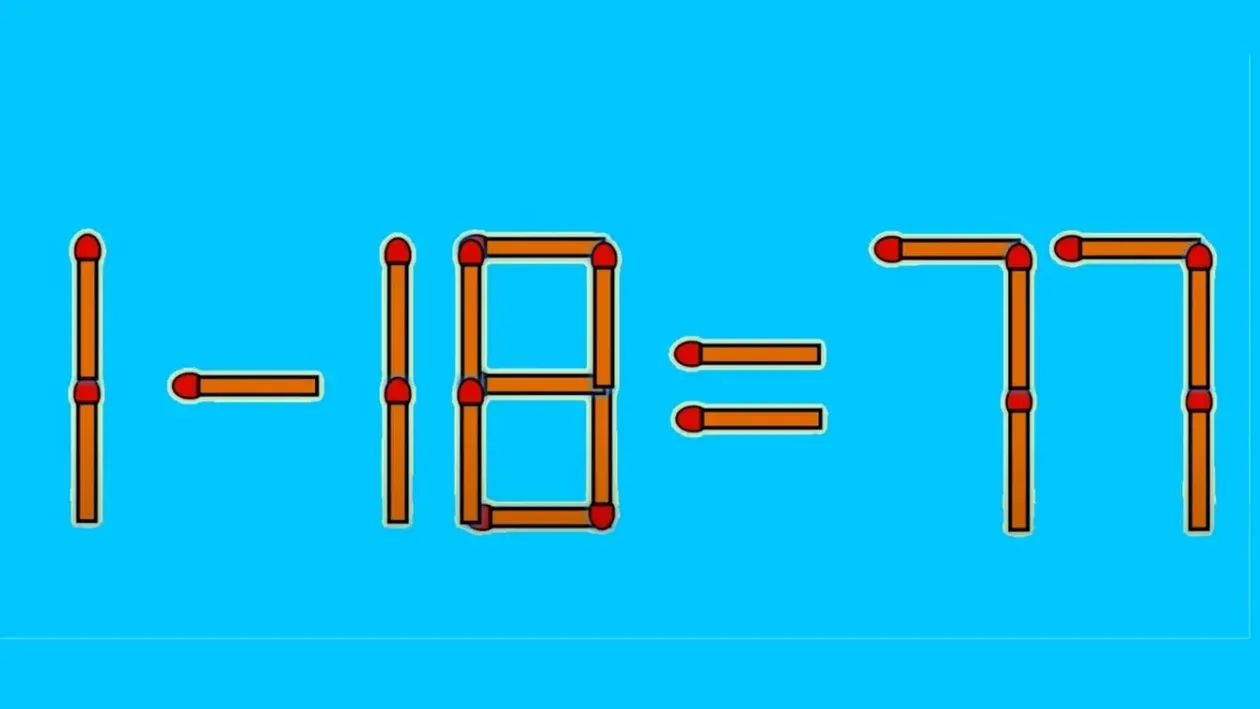 Test IQ pentru genii | Ecuația 1-18=77 poate fi rezolvată prin mutarea unui singur băț de chibrit. Ai 10 secunde la dispoziție