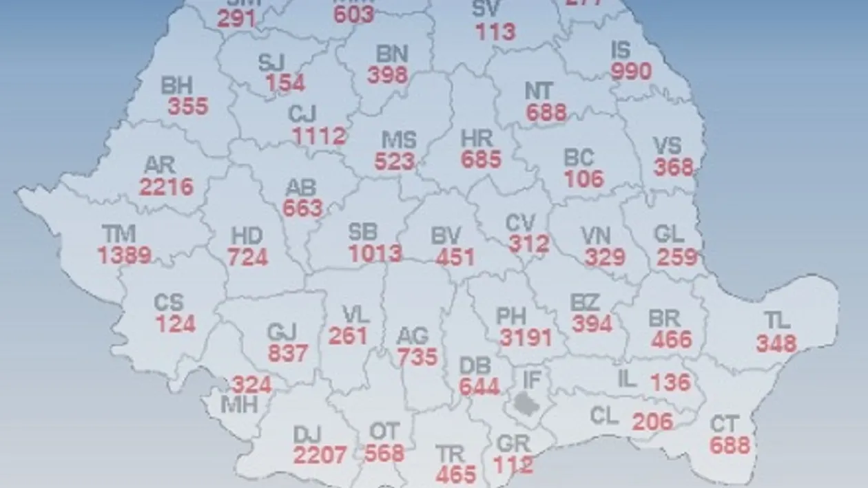 Aproape 33.000 de locuri de muncă disponibile în România, în 13 noiembrie 2018