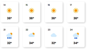 Ce ne așteaptă la vară, de fapt. Prognoza EaseWeather pentru iunie, iulie și august 2025, în București