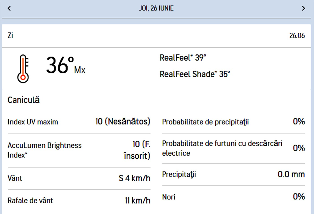 Alertă București, 26 iunie. Sursa foto: Accuweather