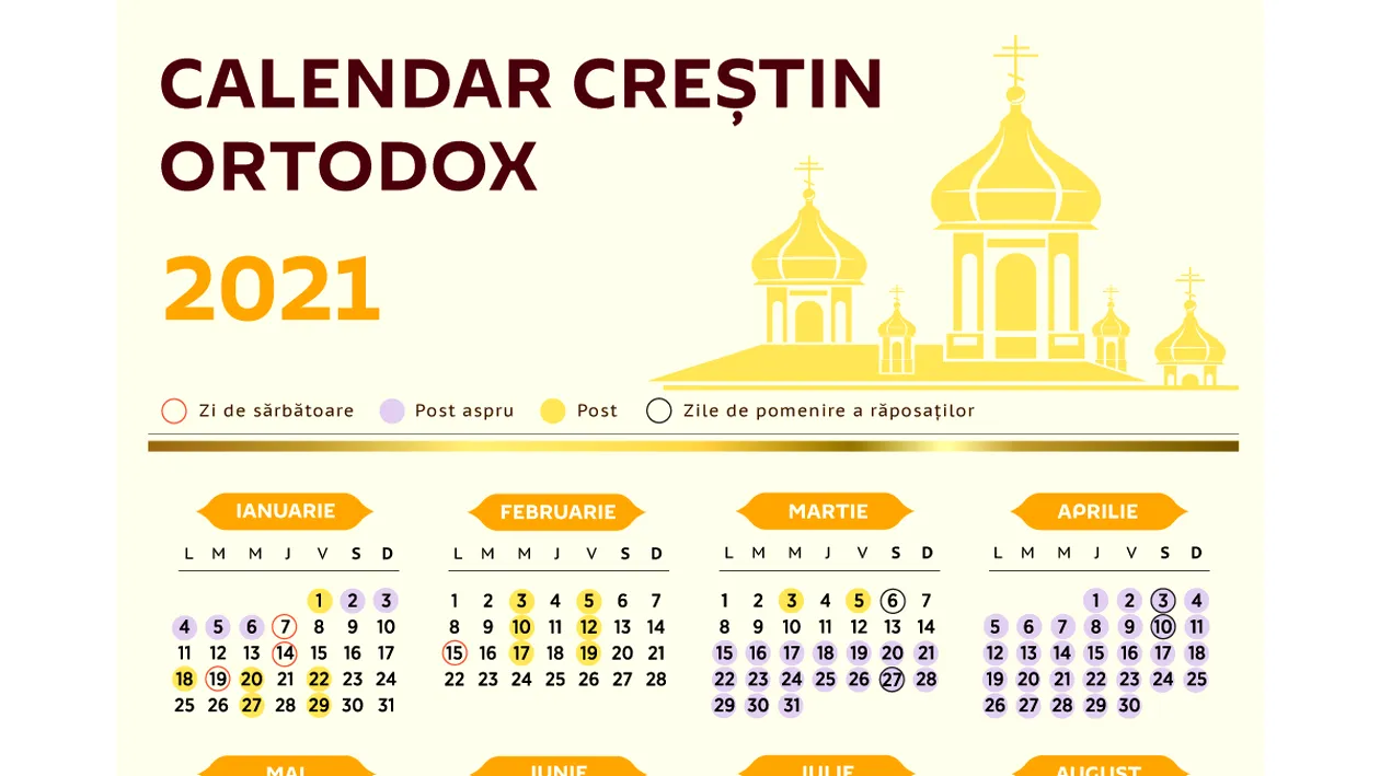 Calendar ortodox joi, 4 februarie 2021. Ce mare sfânt este sărbătorit astăzi de Biserică