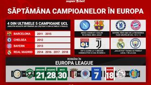 O săptămână cu super pariuri în cupele europene!