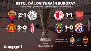 Top 11 lucruri înaintea returului Sferturilor Europa League plus 4 pariuri recomandate de SuperStats!