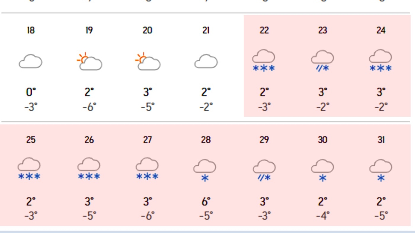 Ninge 10 zile fără oprire în aceste orașe din România. Anunțul făcut de meteorologii Accuweather