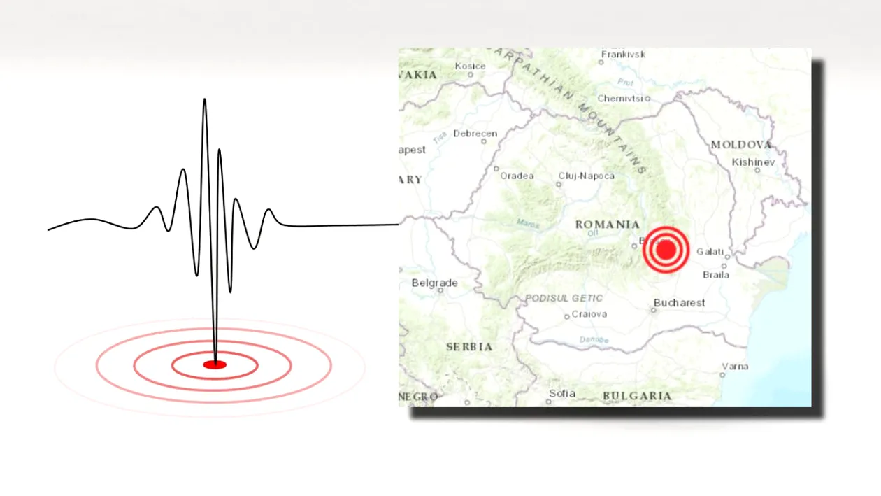 A fost cutremur în România, luni dimineață. Ce magnitudine a avut seismul din data de 27.05.2024