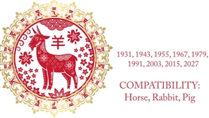 Horoscopul chinezesc pentru 12 martie 2021. Vineri este o zi guvernată de Pământ Yin și de Capră