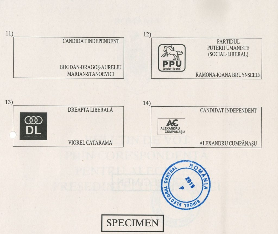 Alegeri prezidențiale 2019 buletin de vot model