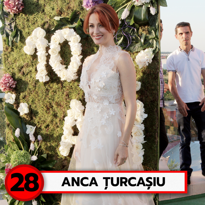 Top 30 cei mai discreți sâni din showbiz. Ce poziții ocupă Corina Caragea, Sandra Izbașa sau Iulia Albu?!