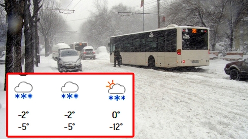 Meteorologii Accuweather au modificat prognoza. Pe ce dată scăpăm de ninsori în București