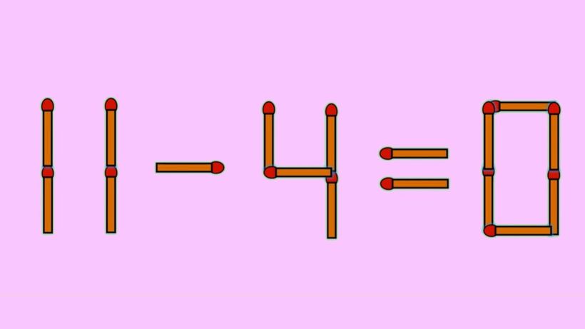 Test IQ exclusiv pentru genii | Corectați 11 – 4 = 0, mutând un singur chibrit