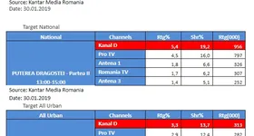 Galerie foto - poza 1