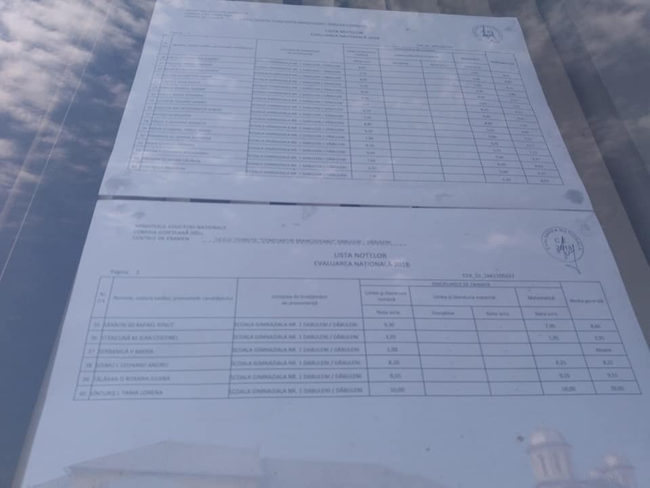 Listele cu mediile obținute de Tania și colegii ei