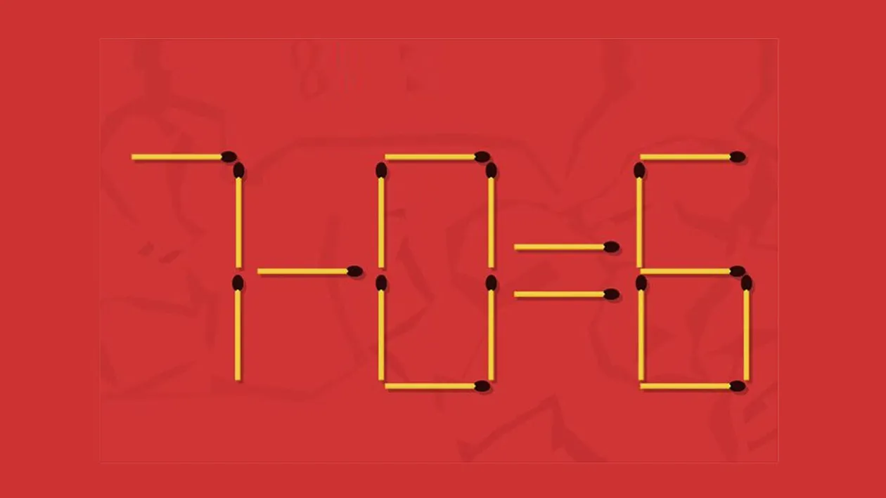 Test de inteligență | Mutați 3 chibrituri pentru a corecta egalitatea 7-0=6