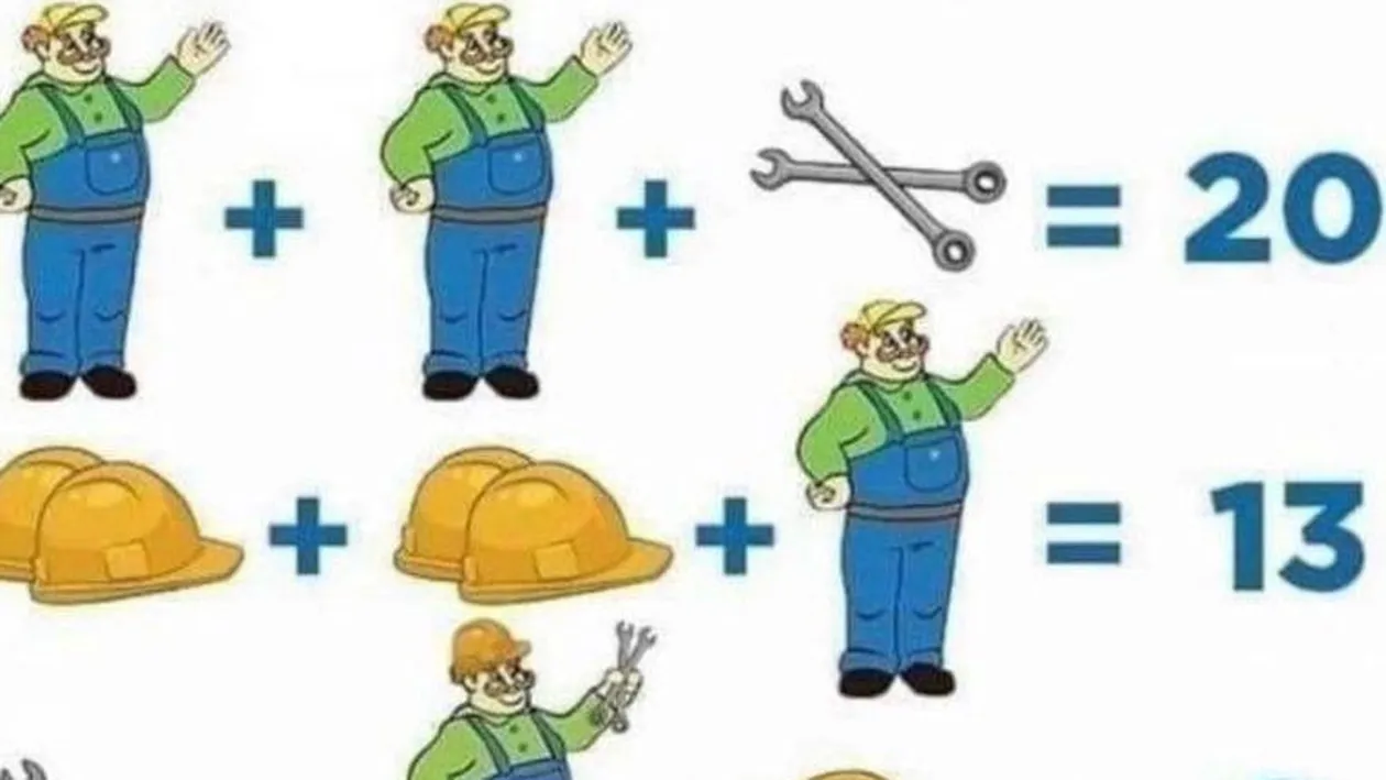 Opt oameni din zece greșesc acest exercițiu simplu de matematică. Care este rezolvarea corectă