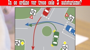 Test IQ pentru șoferi | În ce ordine vor trece cele 3 autoturisme din această poză?