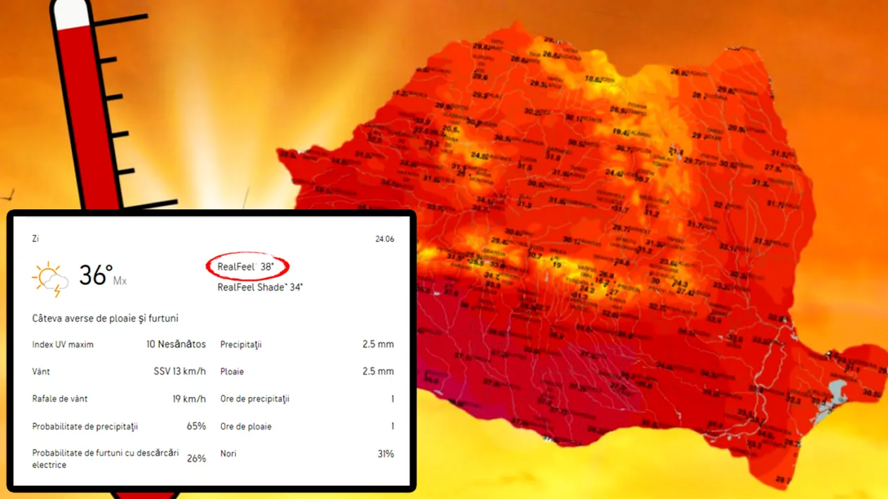 Alertă emisă de meteorologii Accuweather în România. Temperaturi resimțite de aproape 40 de grade Celsius în București