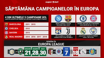 O săptămână cu super pariuri în cupele europene!