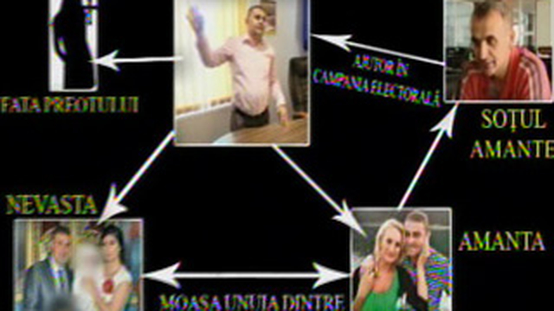 Cea mai tare telenovela din Romania! Primarul iubaret i-a pus silicoane sotiei finantatorului sau si vrea sa o ia de nevasta!