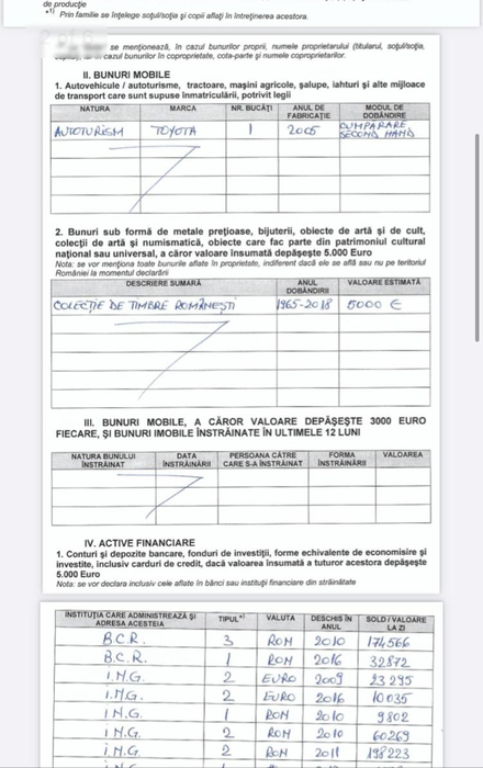 Care este averea lui Alexandru Arșinel