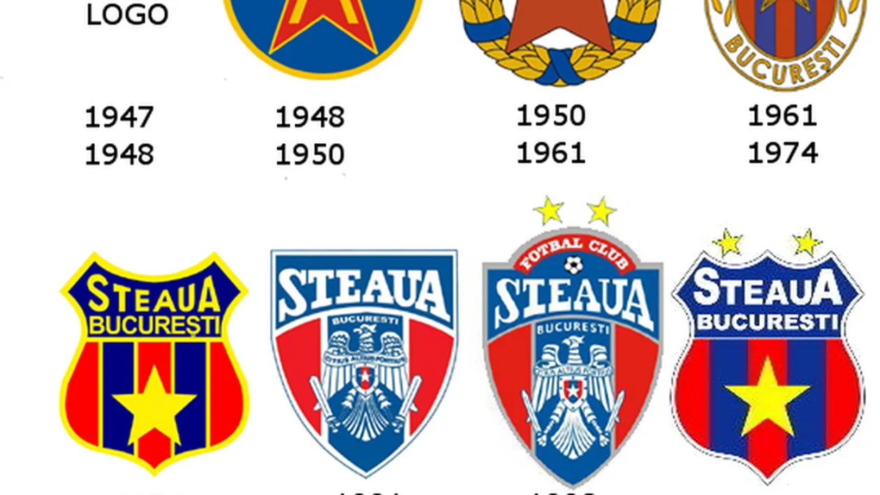 O noua oferta pentru marca Steaua! Afla cine este dispus sa scoata 120.000 de euro din buzunar