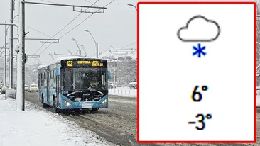 Pe ce dată vine iarna în București, de fapt. Meteorologii Accuwerather anunță prima temperatura negativă în Capitală