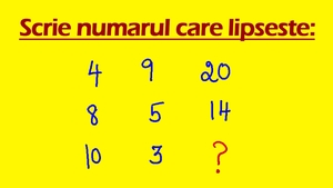 TEST IQ | Ce număr urmează în această serie 4,9,20,8,5,14,10,3?