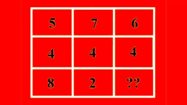 Test de inteligență | Completați numărul lipsă! Geniile răspund corect în cel mult 20 de secunde