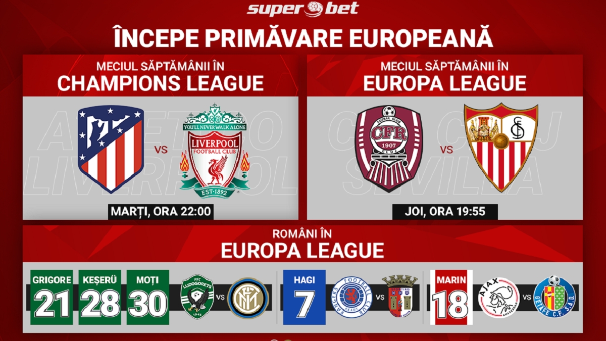 Revine Super-Spectacolul! Prima săptămână din 2020 cu Champions League și Europa League