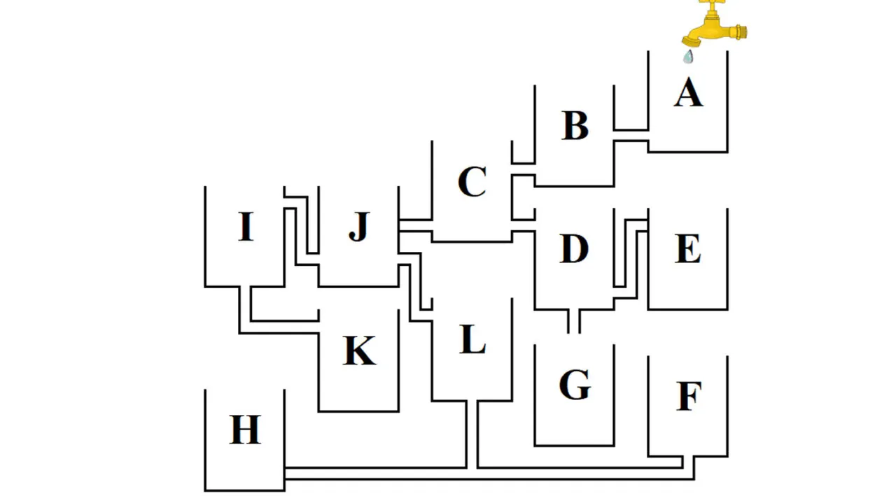 Testul IQ la care geniile răspund în doar 10 secunde | Care dintre cele 12 vase se va umple primul?