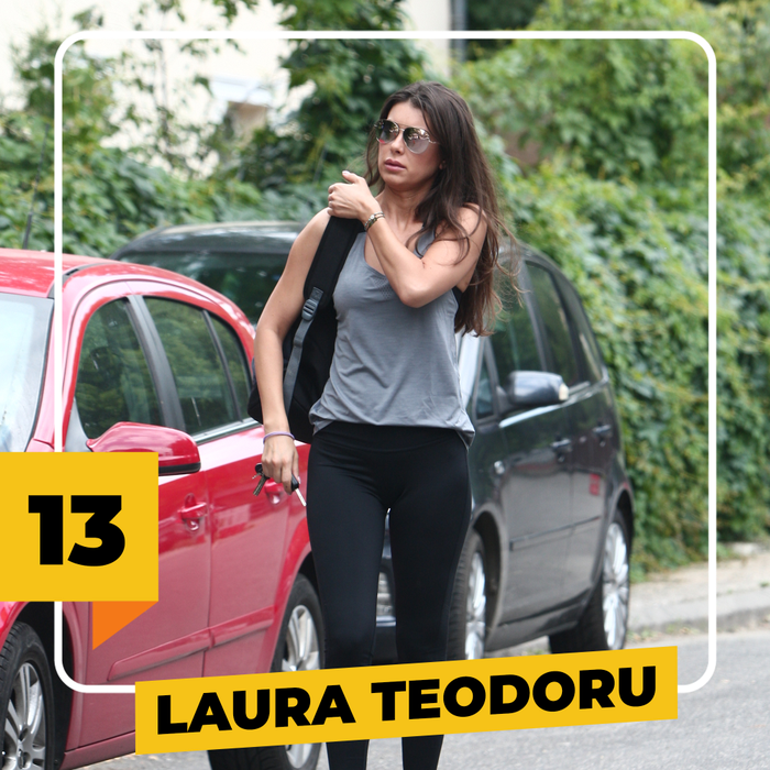 Top 30 sexy-sportive din showbiz. Ce locuri ocupă Anna Lesko, Delia, Bianca Drăgușanu ori Cristina ICH