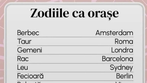 TABEL | În ce oraș ar trebuie să te muți, în funcție de zodia ta