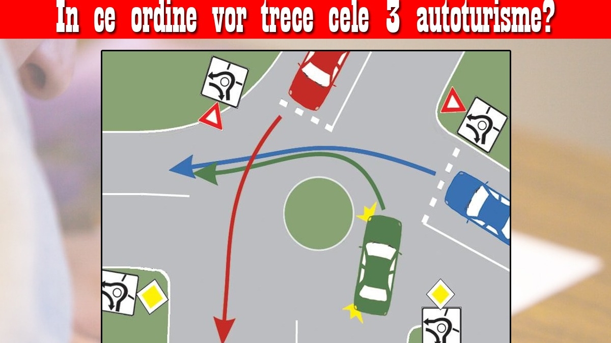 Test IQ pentru șoferi | În ce ordine vor trece cele 3 autoturisme din această poză?