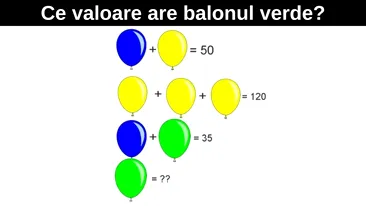 Test IQ pentru genii | Ghicești ce valoare are balonul verde în doar 5 secunde?