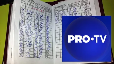 Vedeta din România care are doar 8 clase. Ați văzut-o aproape zilnic la Pro TV