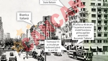 70 de ani peste Magheru