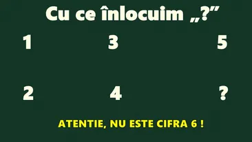 TEST IQ | Testul pe care 50 la sută dintre oameni îl pică