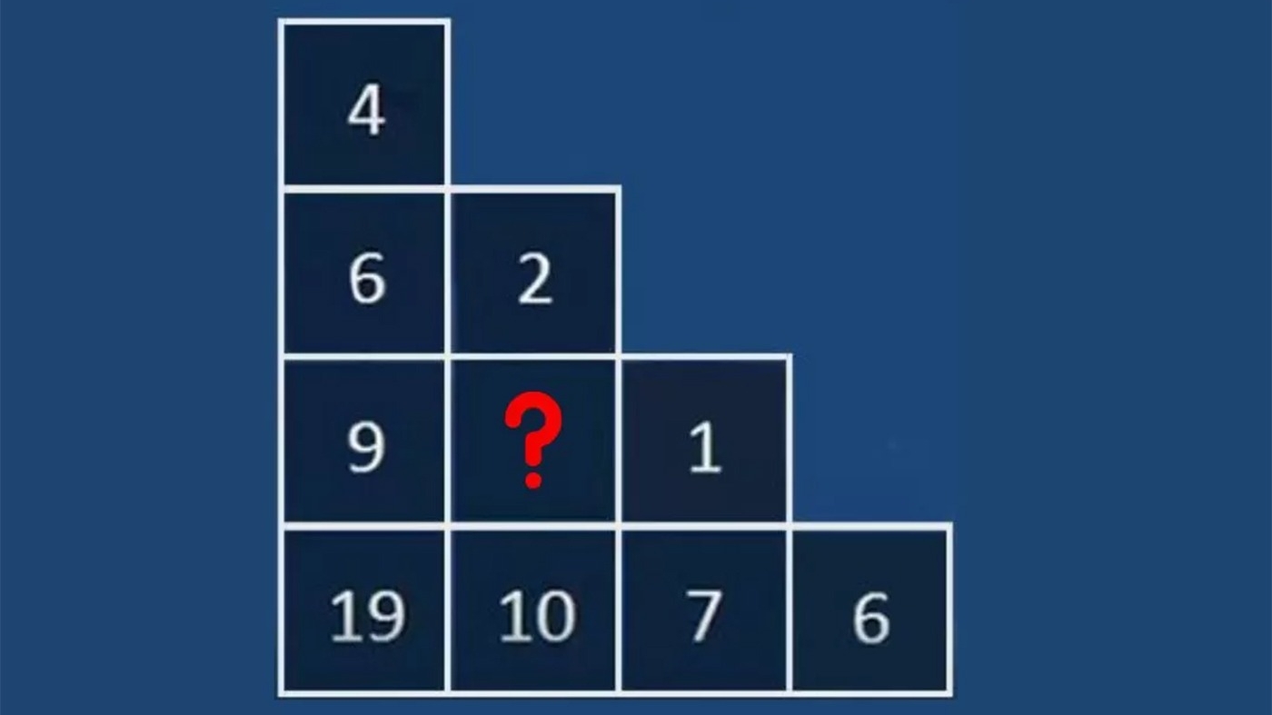 Test IQ pentru genii | Înlocuiește semnul întrebării cu numărul corect!