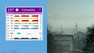 Orașul din România intoxicat cu smog. Imagini apocaliptice surprinse într-una dintre cele mai vizitate localități din țară
