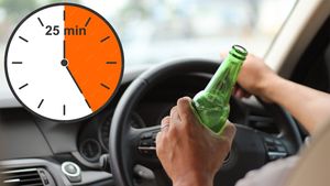 Am făcut calculul! Câte ore trebuie să aștepți pentru a te urca la volan, în funcție de ce ai băut: bere, vin sau tărie