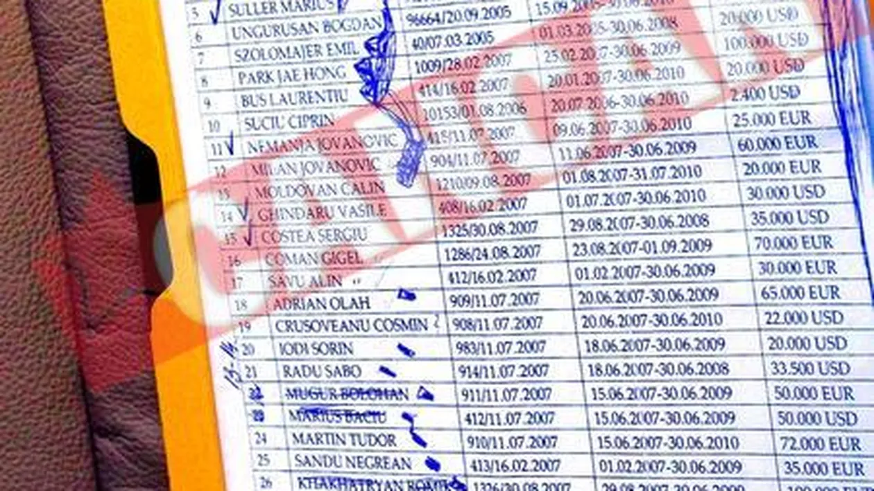 Dobos a prezentat contractele de la U Cluj