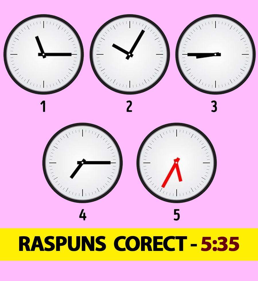 test iq cu ceasuri